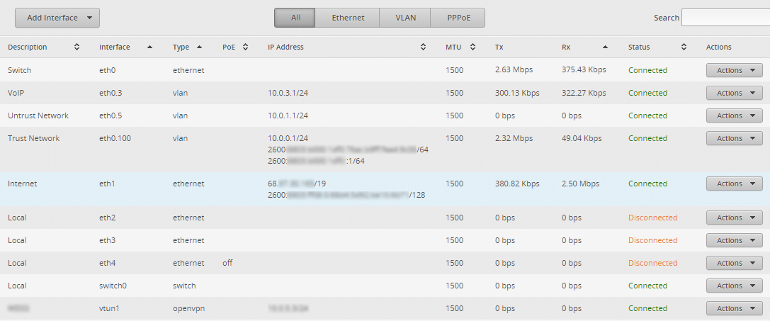 EdgeRouter X interfaces with IPv6 connectivity through Cox Communications